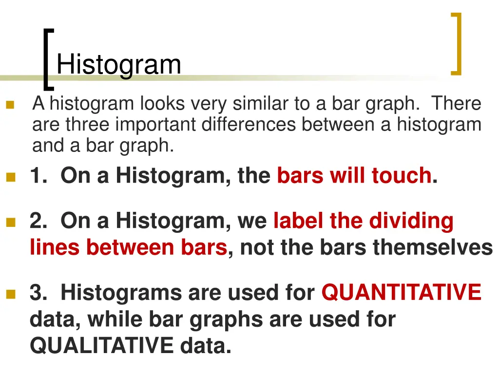 histogram