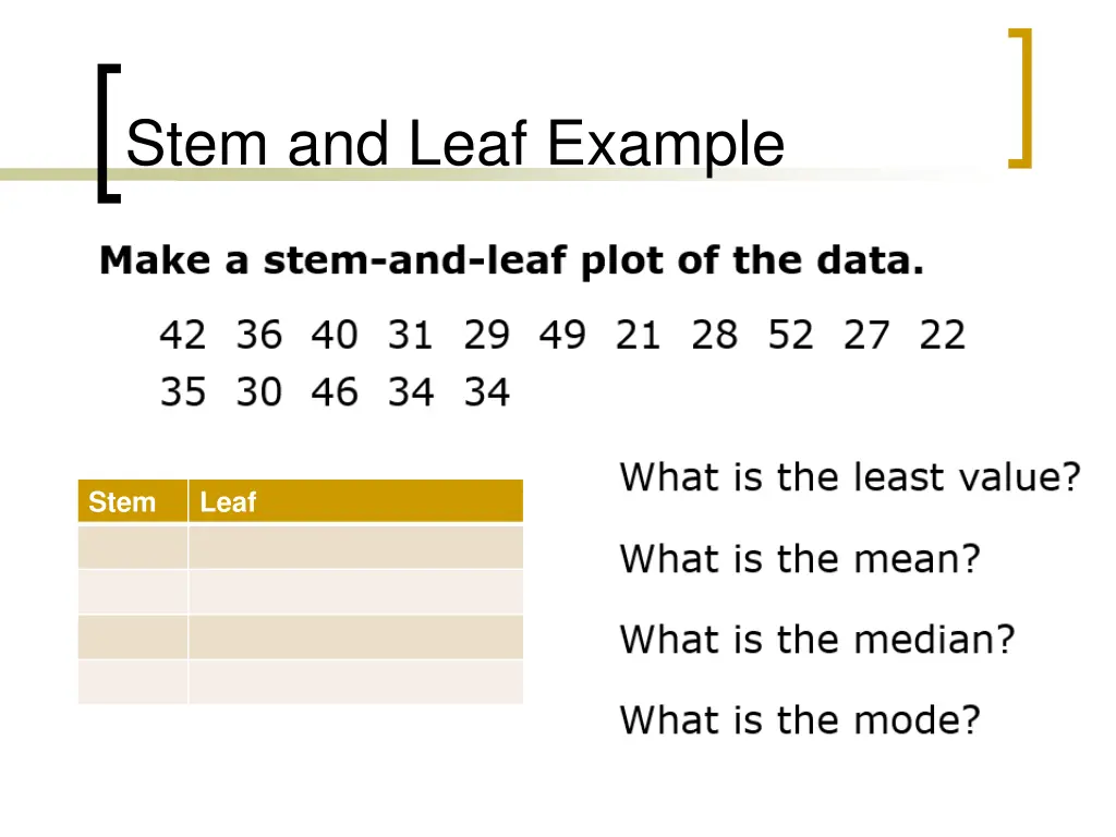 stem and leaf example