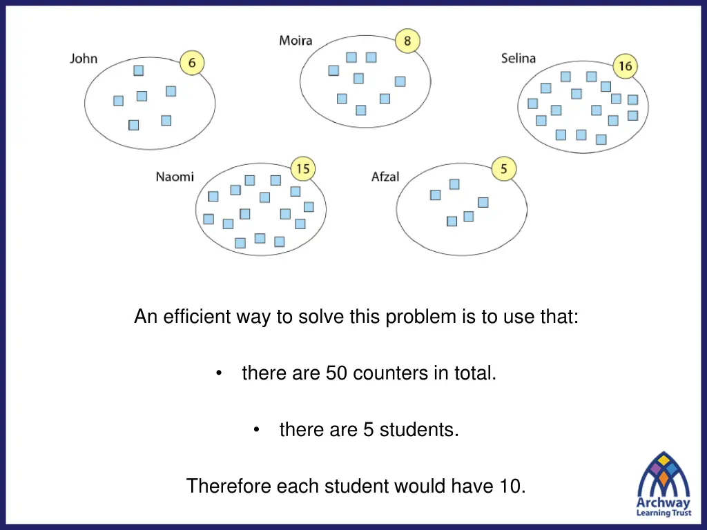 an efficient way to solve this problem