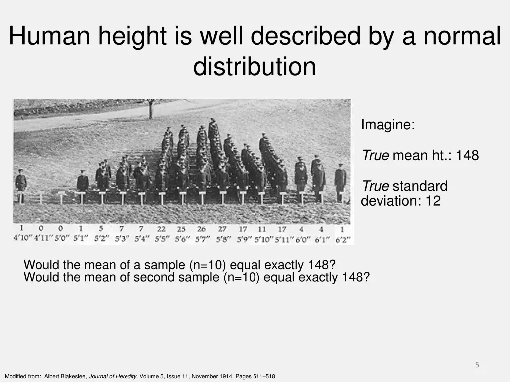 human height is well described by a normal 2