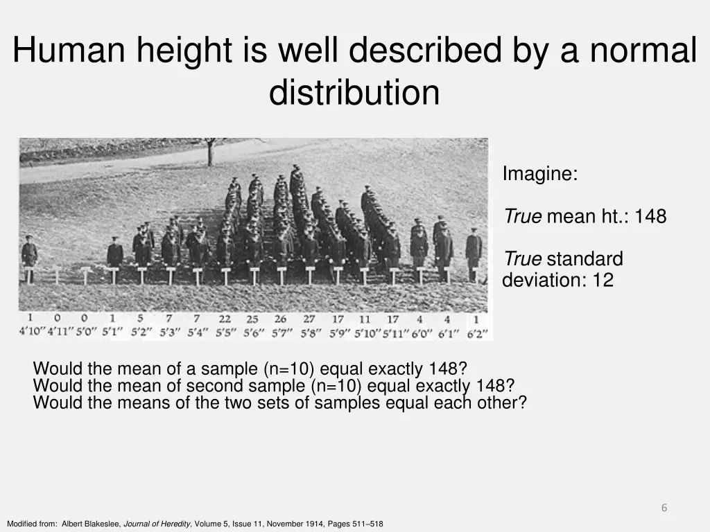 human height is well described by a normal 3