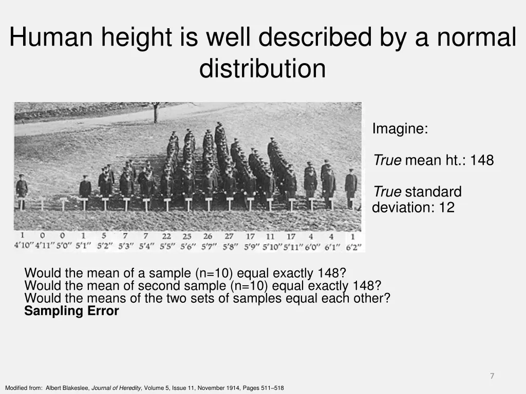 human height is well described by a normal 4