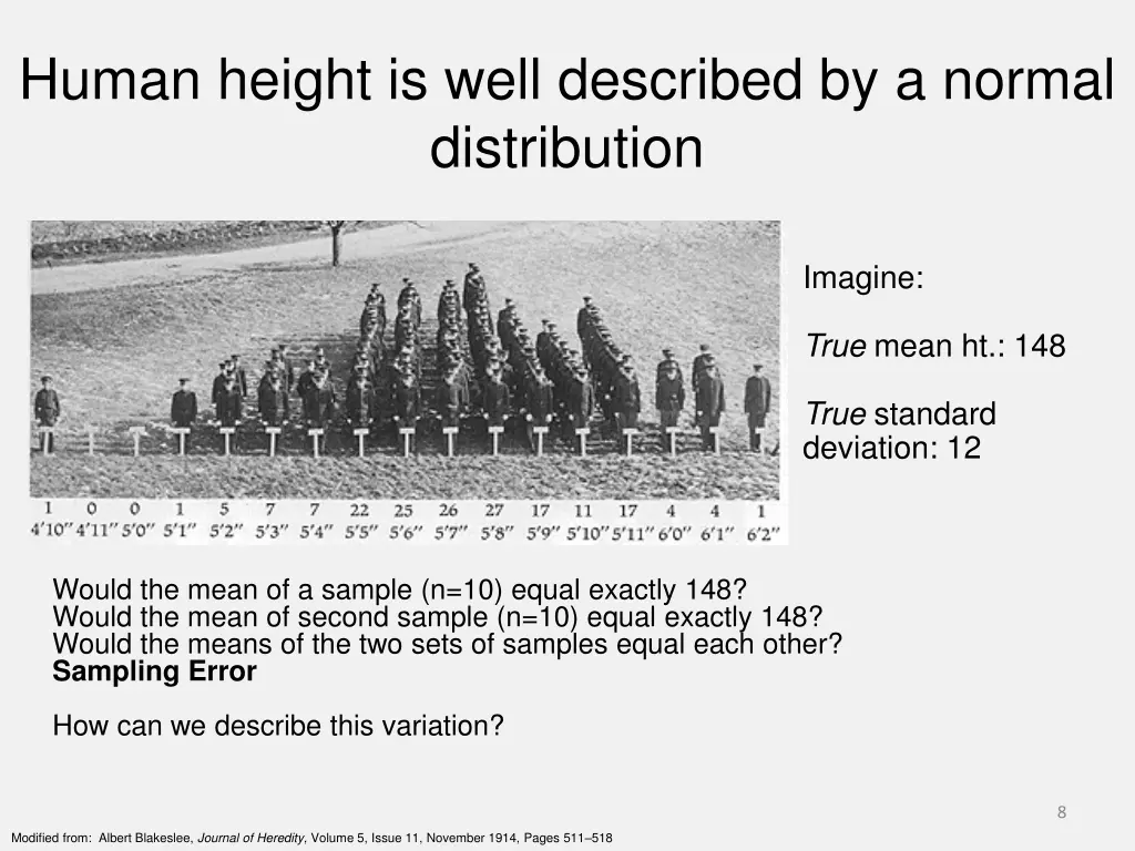 human height is well described by a normal 5