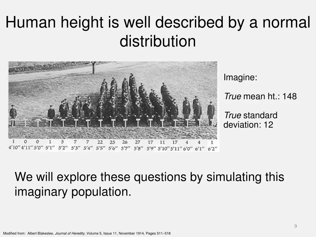 human height is well described by a normal 6