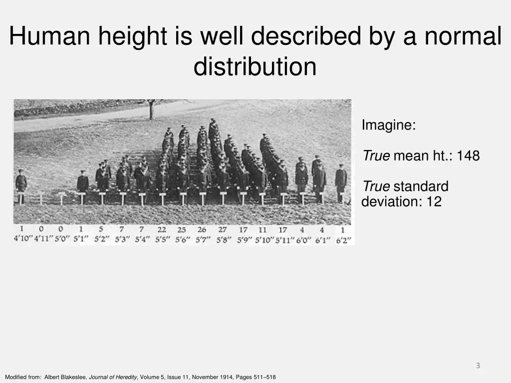 human height is well described by a normal