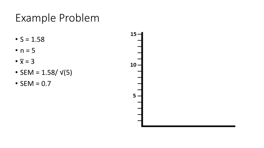 example problem