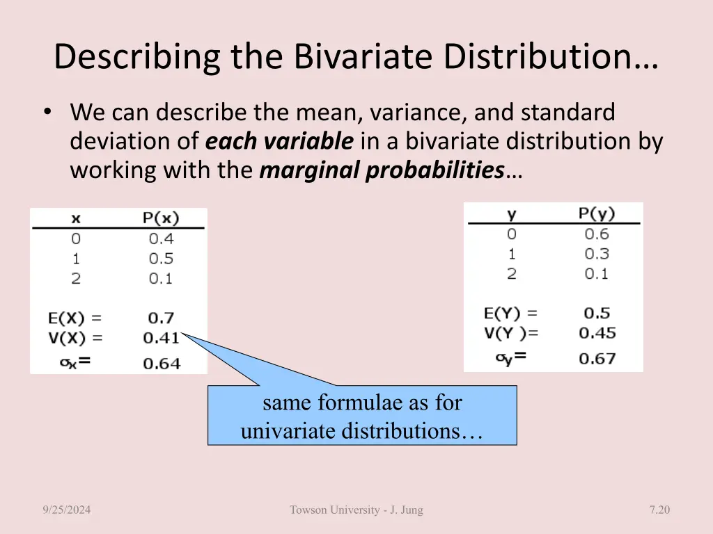 describing the bivariate distribution