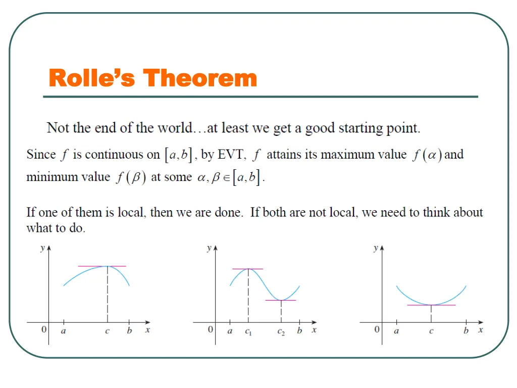 rolle s theorem rolle s theorem 6