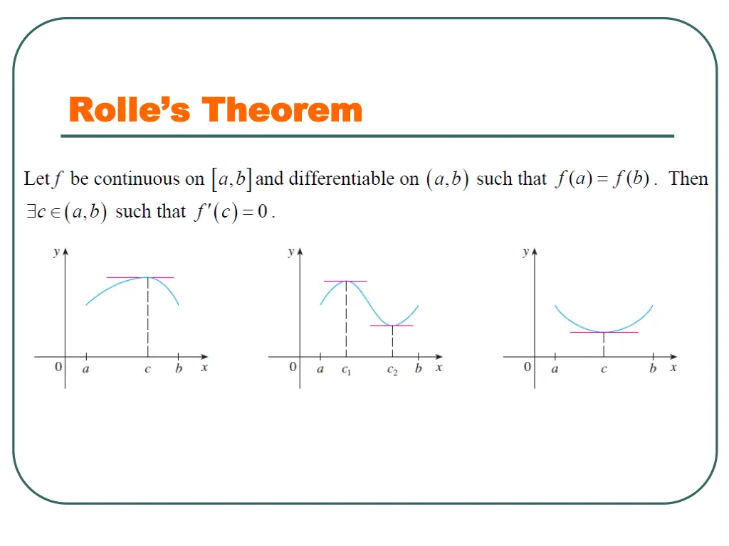 rolle s theorem rolle s theorem