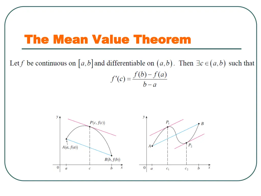 the mean value theorem the mean value theorem