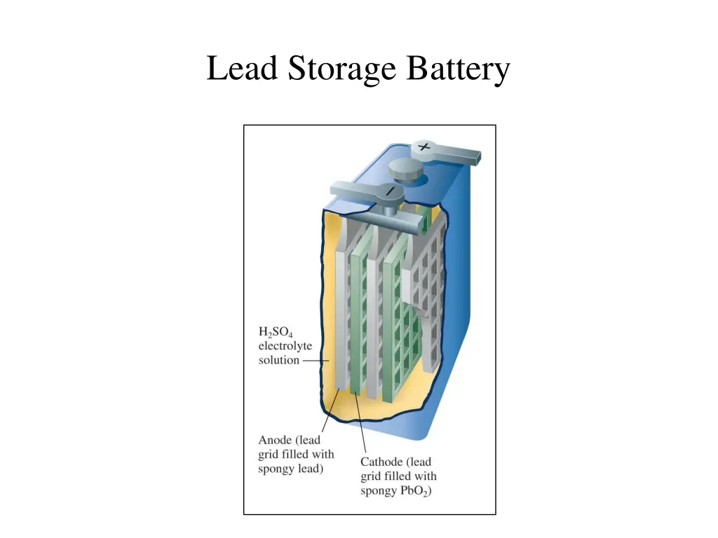 lead storage battery