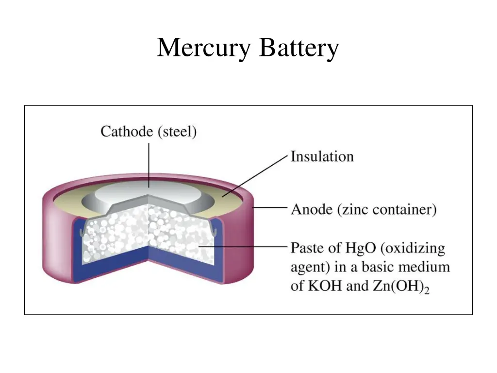 mercury battery