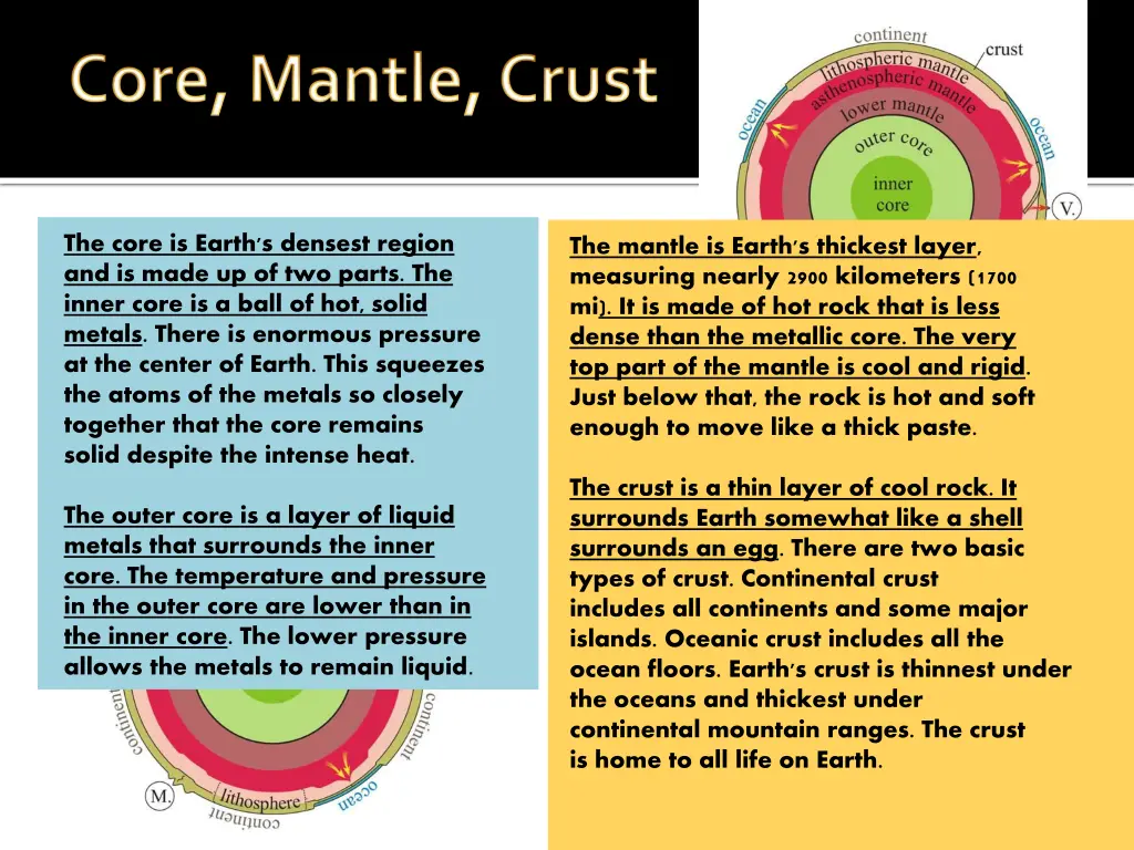 the core is earth s densest region and is made