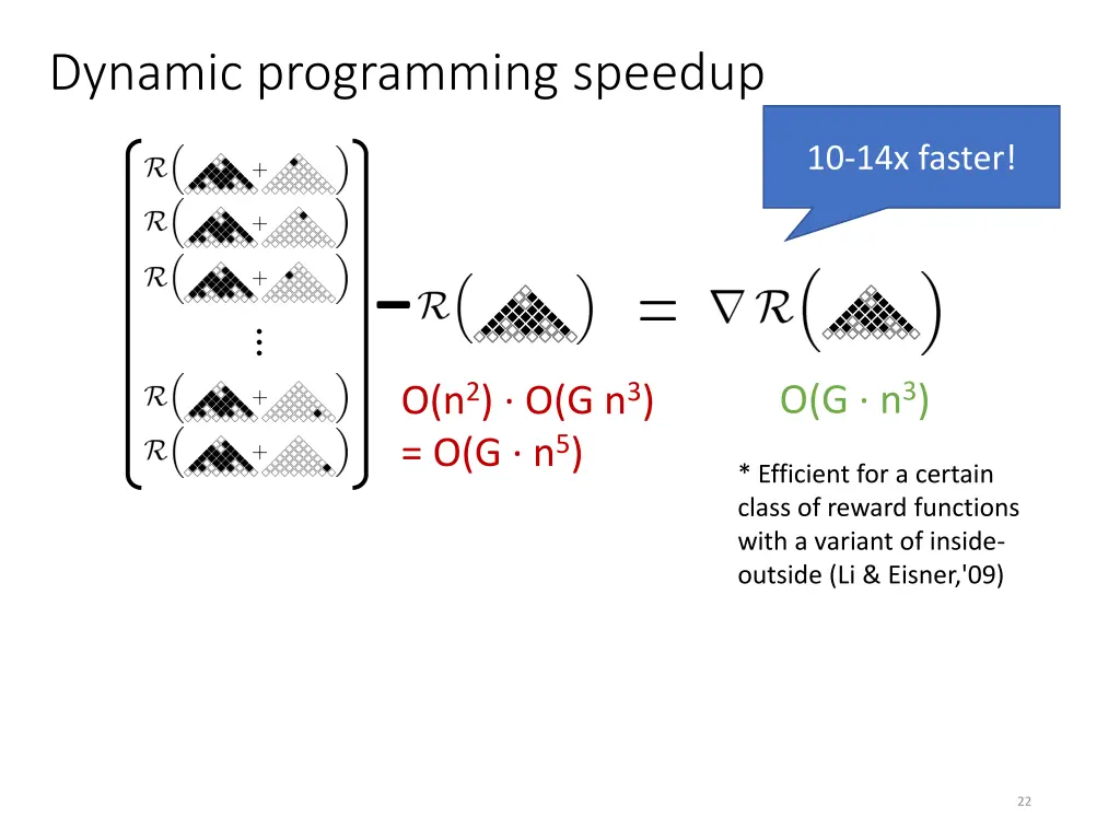 dynamic programming speedup 2