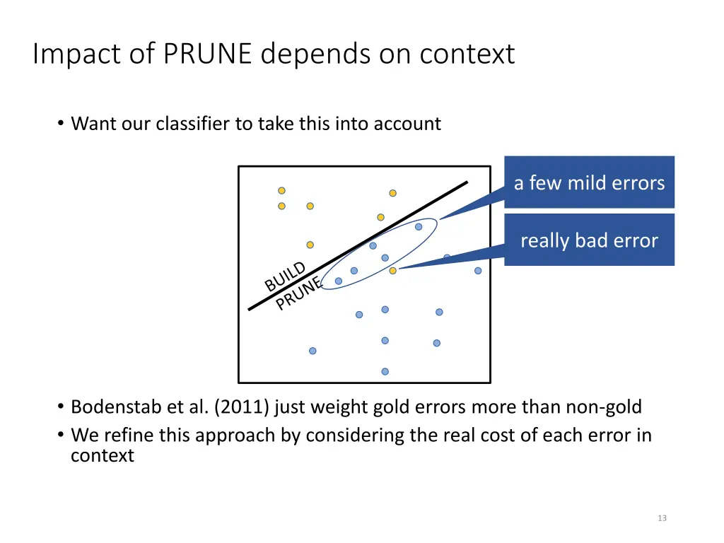 impact of prune depends on context