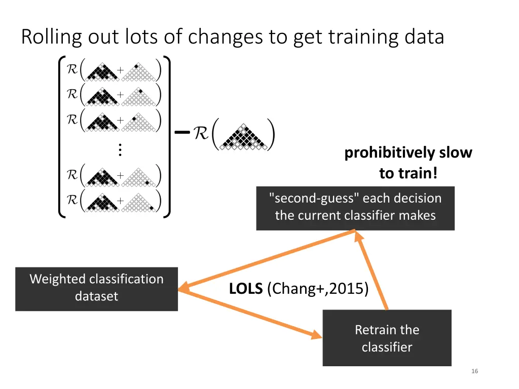 rolling out lots of changes to get training data