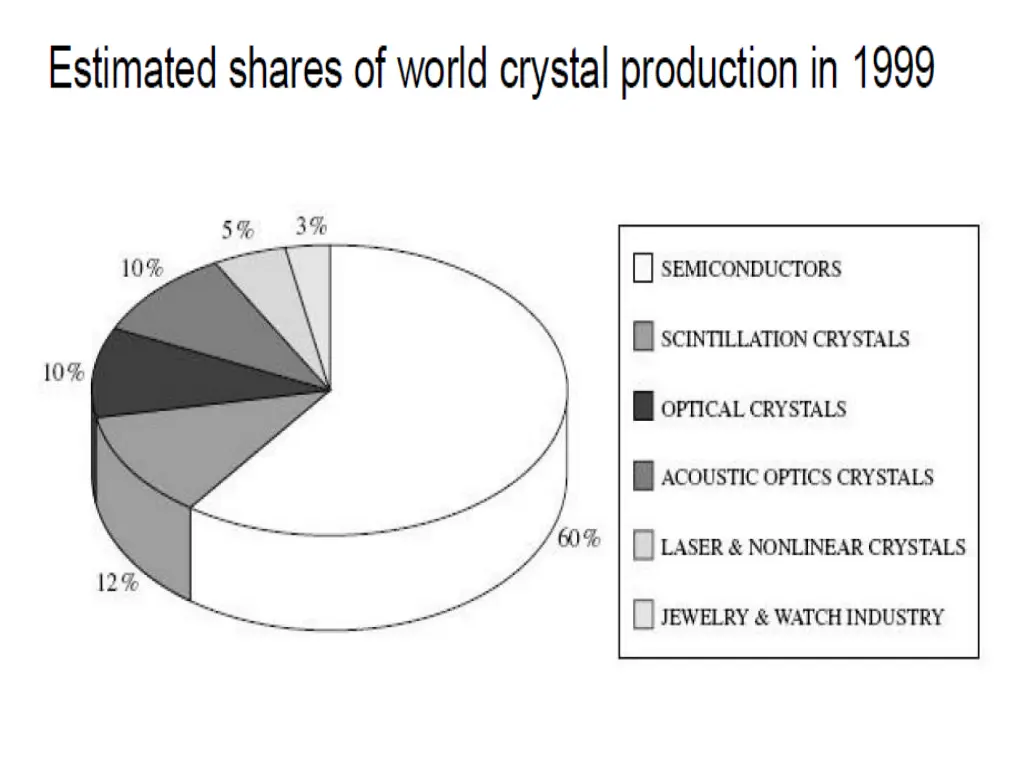 slide3