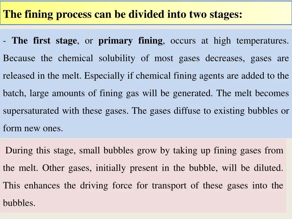 the fining process can be divided into two stages