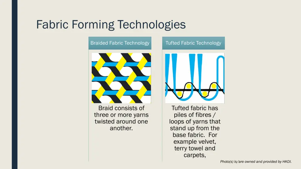 fabric forming technologies 1