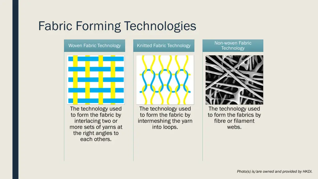 fabric forming technologies