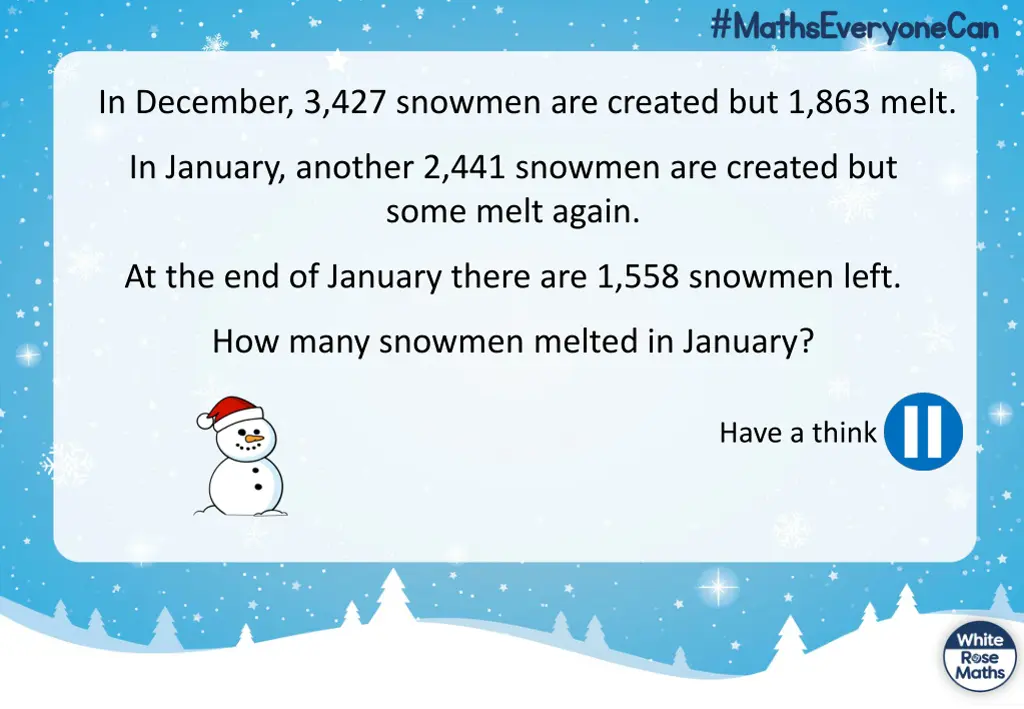 in december 3 427 snowmen are created