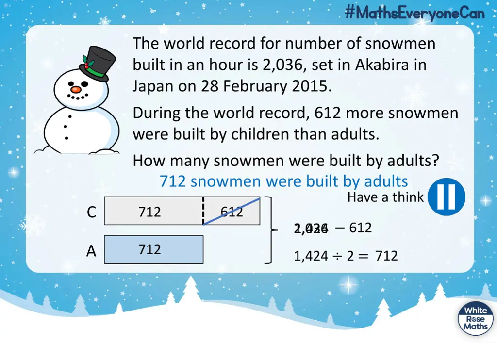 the world record for number of snowmen built