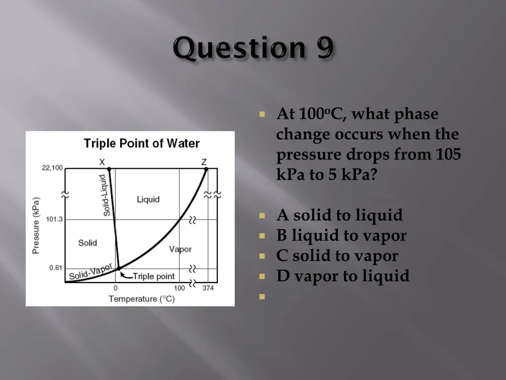 at 100 o c what phase change occurs when