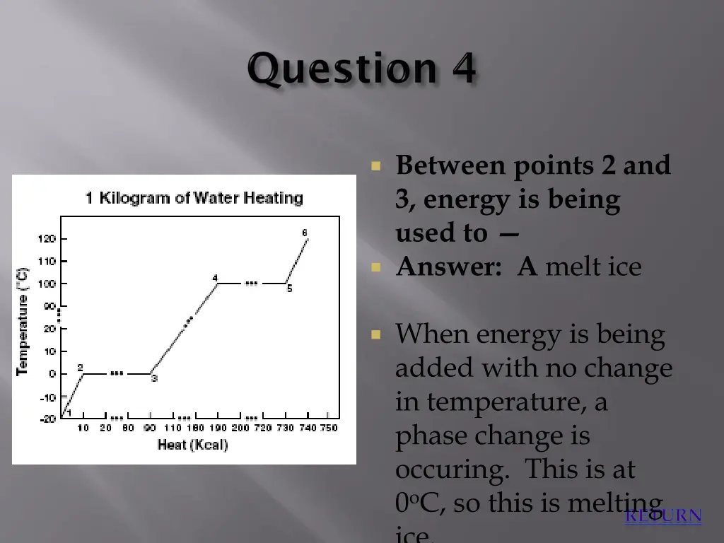 between points 2 and 3 energy is being used 1