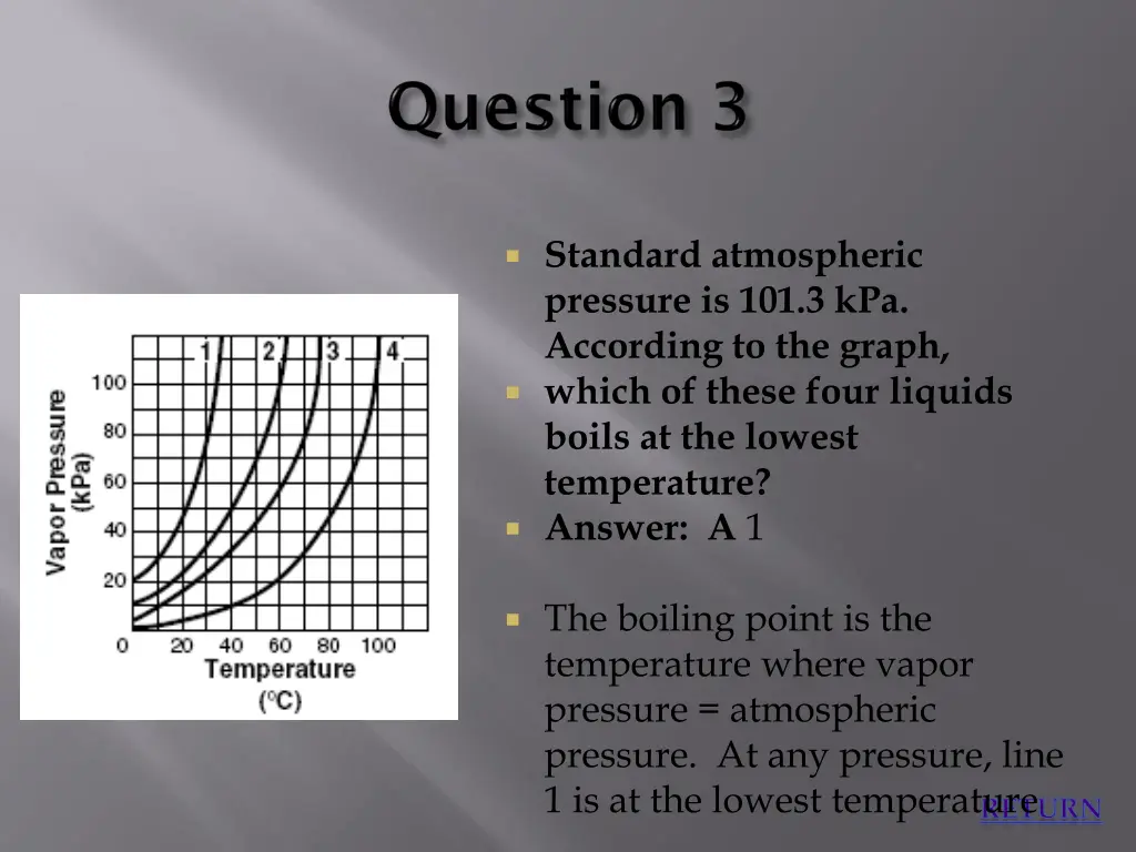 standard atmospheric pressure 1