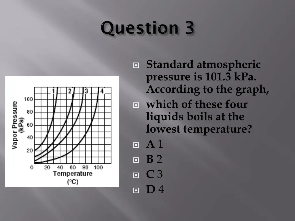 standard atmospheric pressure