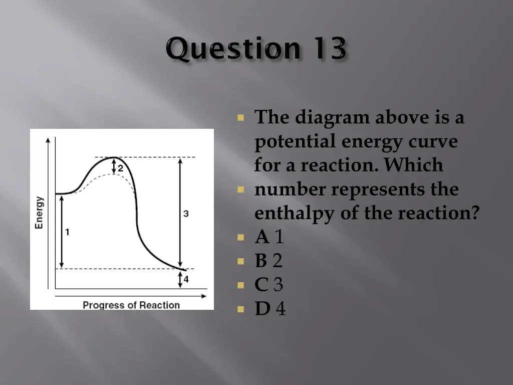 the diagram above is a potential energy curve 2