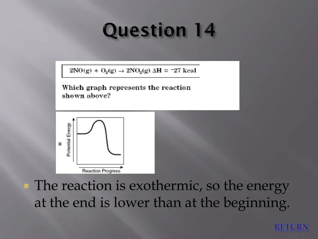 the reaction is exothermic so the energy