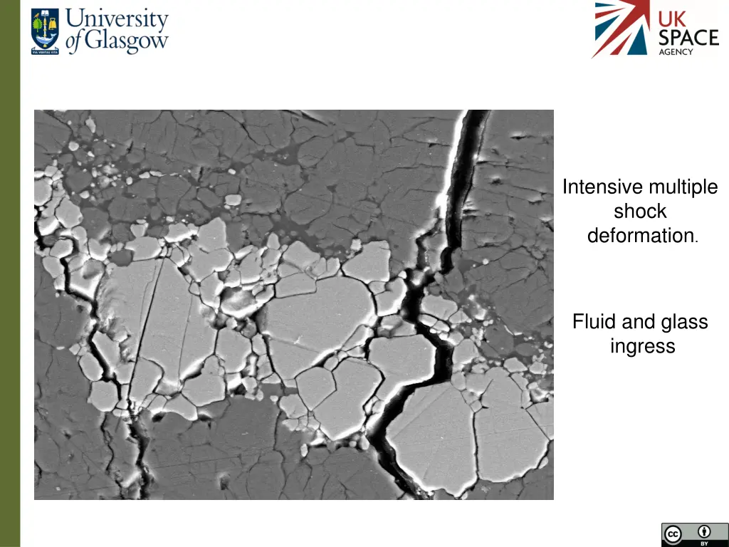 intensive multiple shock deformation