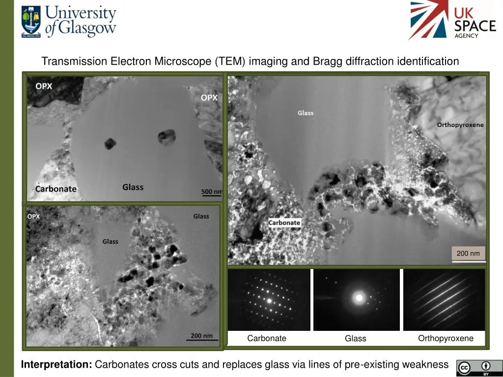 transmission electron microscope tem imaging