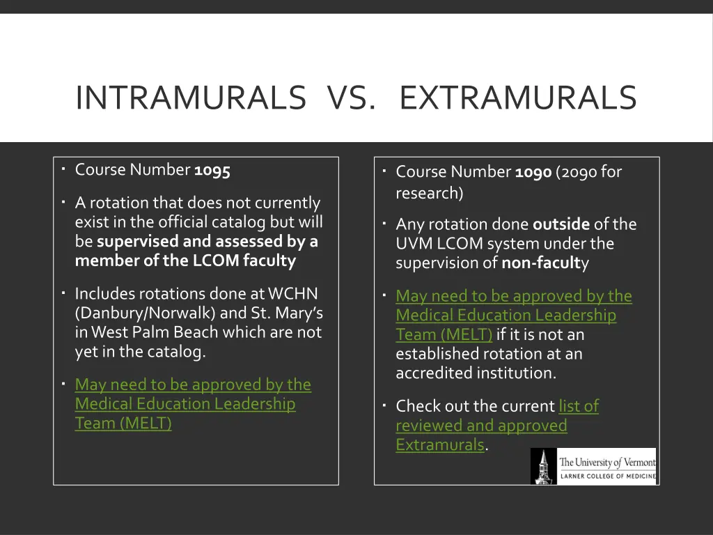 intramurals vs extramurals