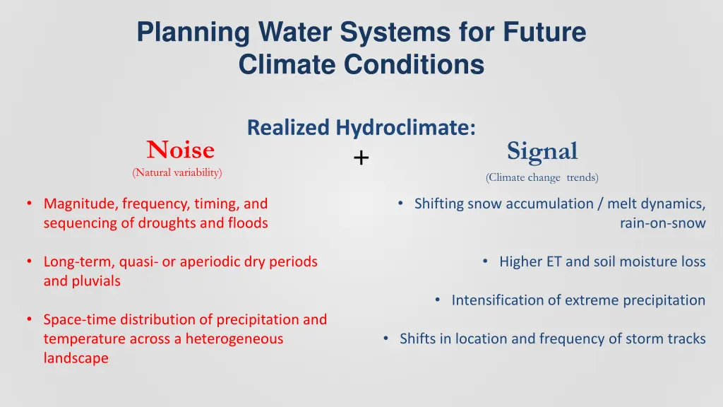 planning water systems for future climate