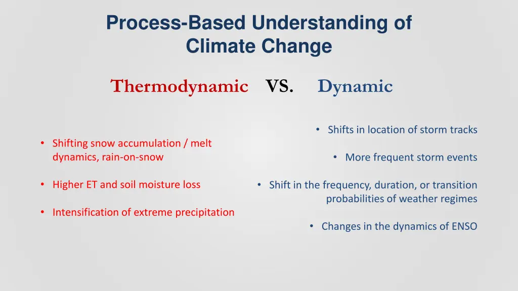 process based understanding of climate change