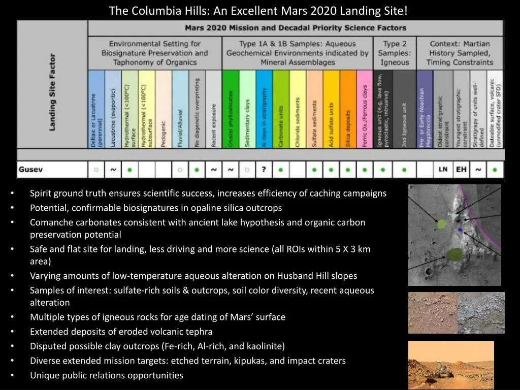 the columbia hills an excellent mars 2020 landing