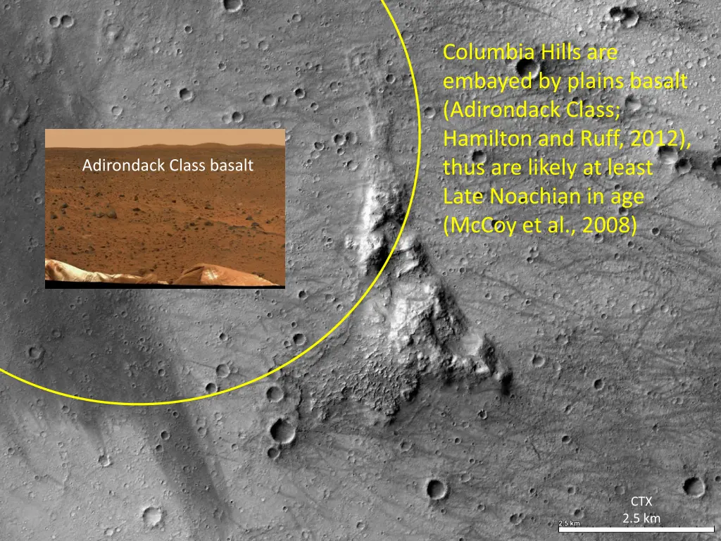 columbia hills are embayed by plains basalt