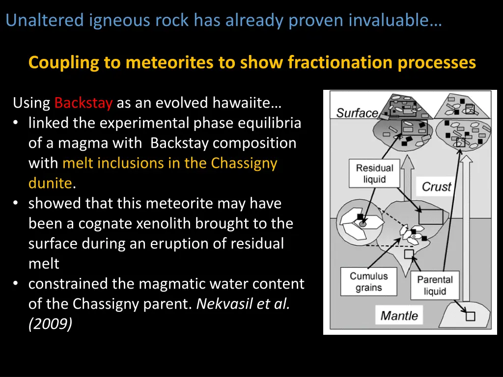 unaltered igneous rock has already proven