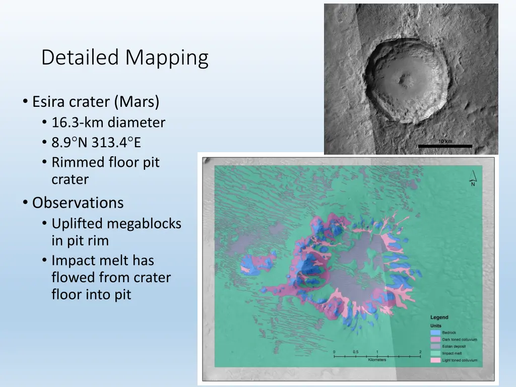 detailed mapping