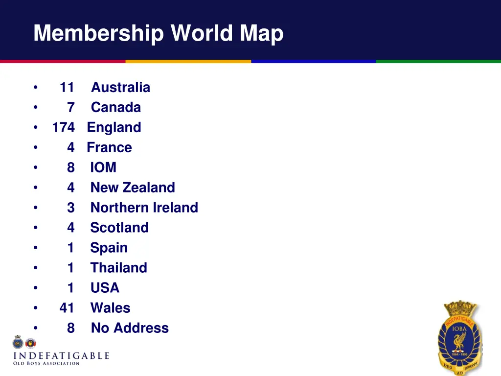 membership world map