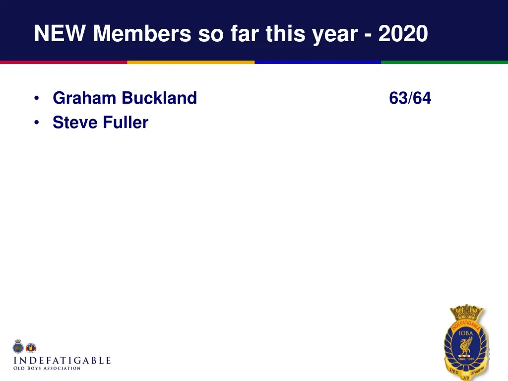 new members so far this year 2020