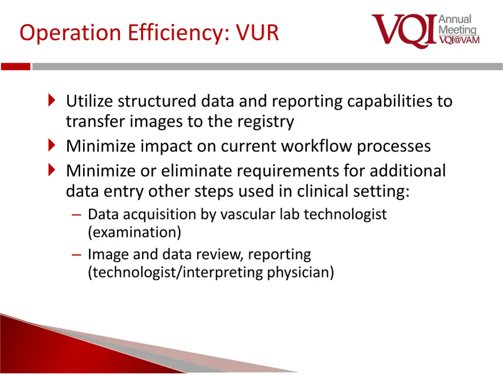 operation efficiency vur