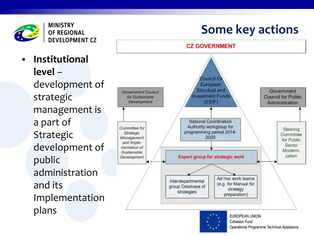 some key actions 1