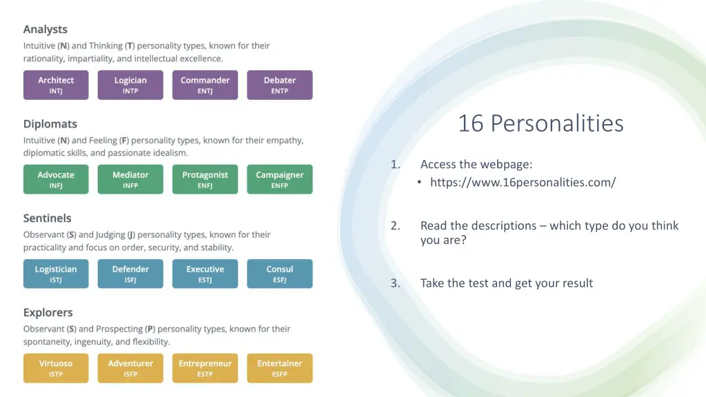 16 personalities