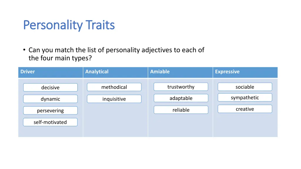 personality traits personality traits 1