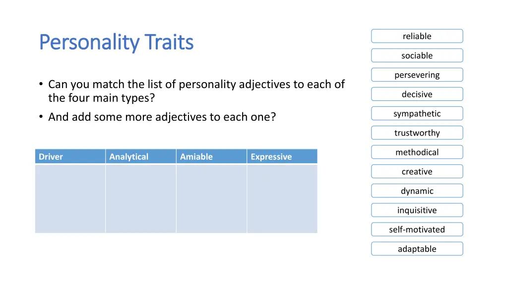 personality traits personality traits