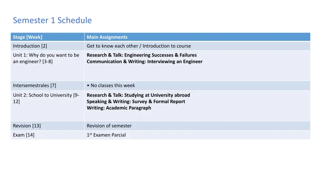 semester 1 schedule