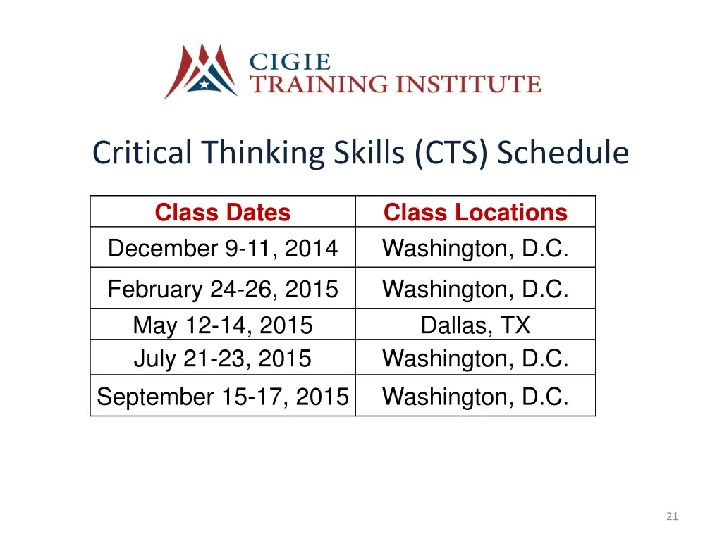 critical thinking skills cts schedule